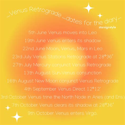 venus in retrograde dates